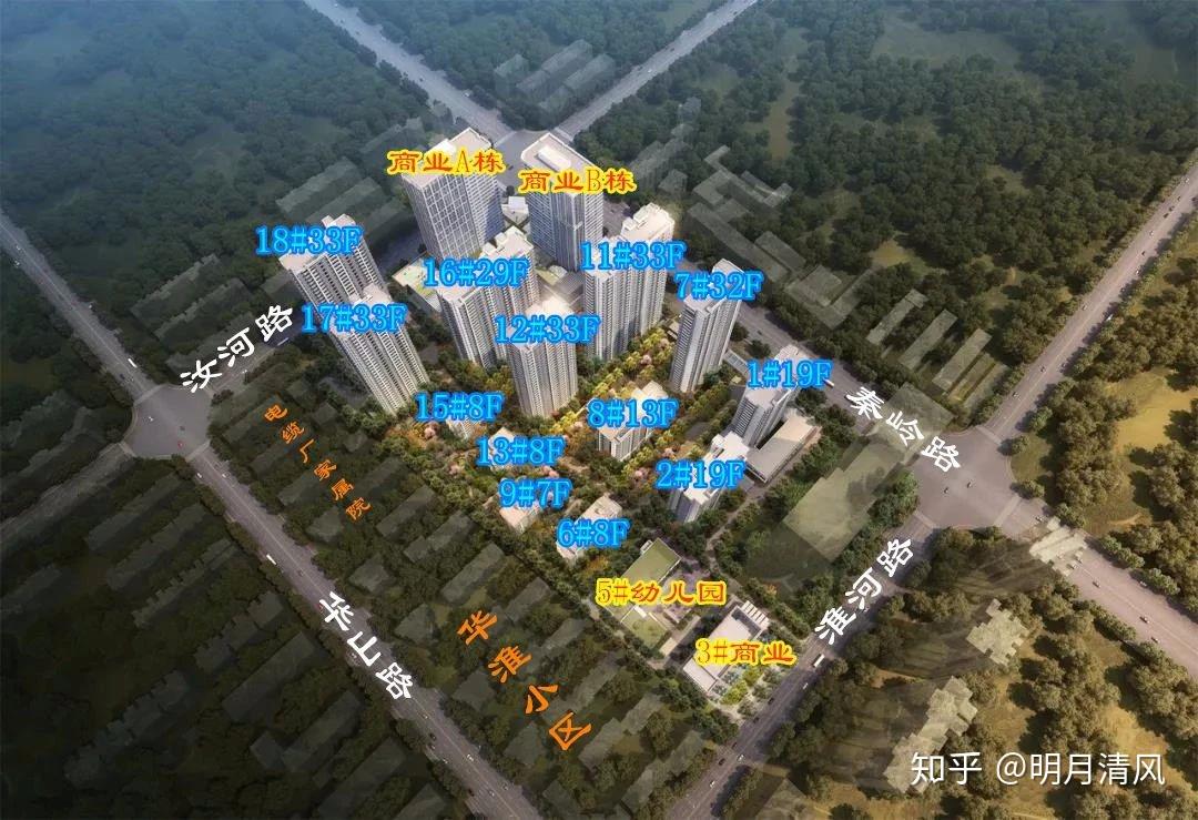 郑州新房康桥玖玺园详情解析! - 知乎