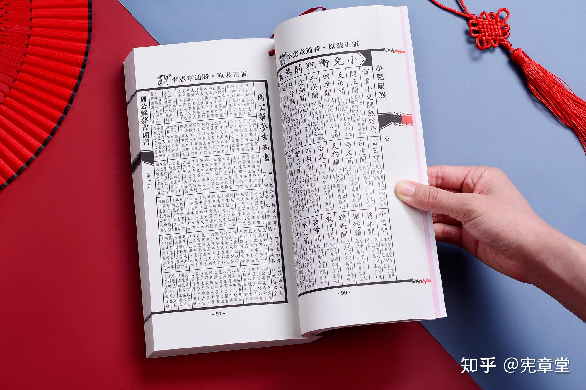 择吉世家 | 宪章堂通胜日历系列详解 - 知乎