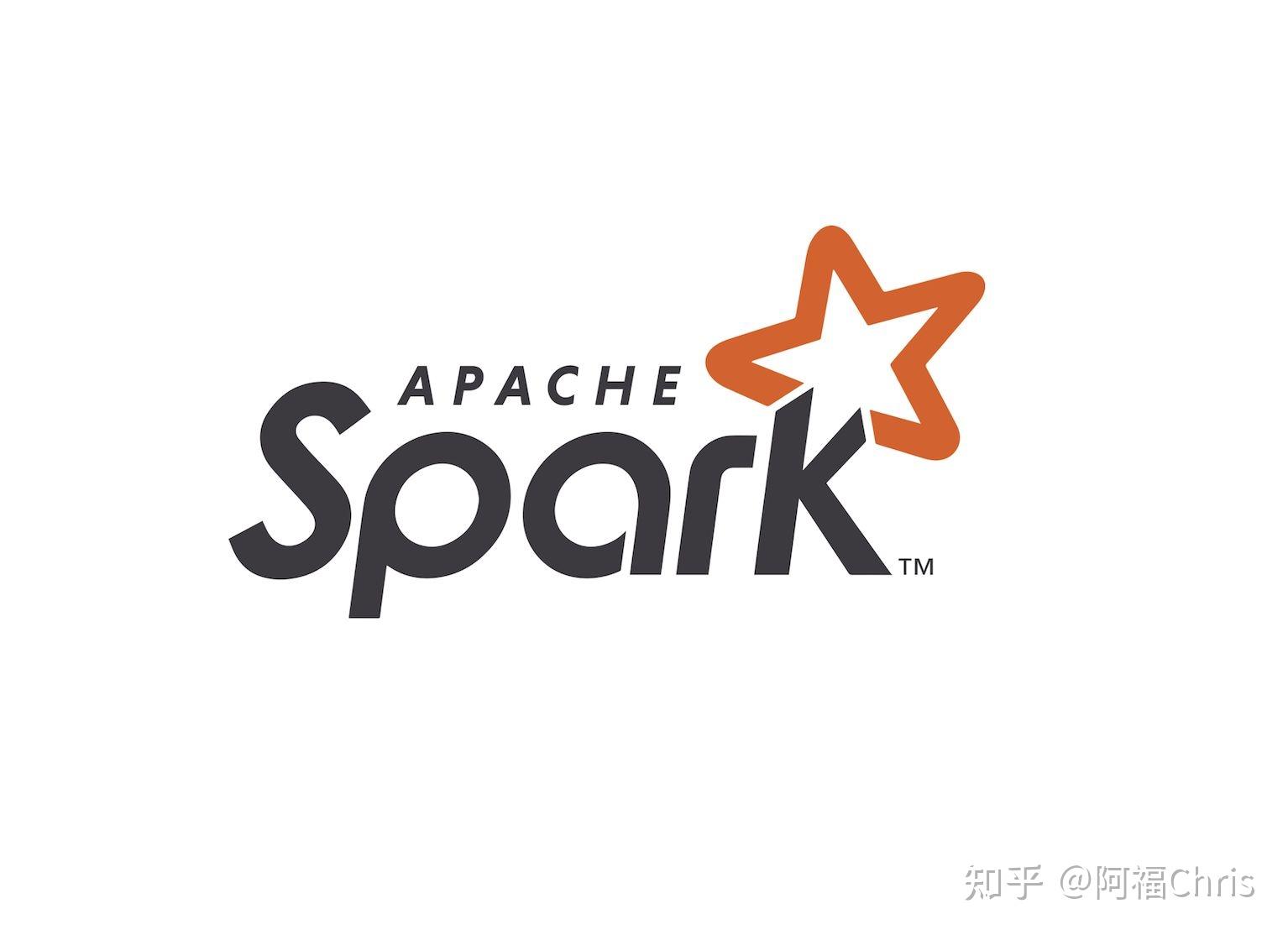 Apache ORC深度探索（下篇） 知乎