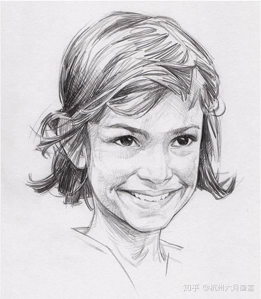 速写五官画的好其实就是五官生动表情丰富多彩能看出喜怒哀乐