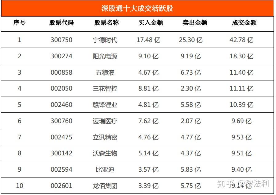 2021815股票熱點