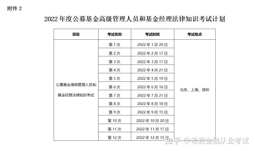 大学生考证都有哪些证书？2026年高含金量与避坑指南全解析尊龙凯时- 尊龙凯时官方网站- 尊龙凯时APP下载