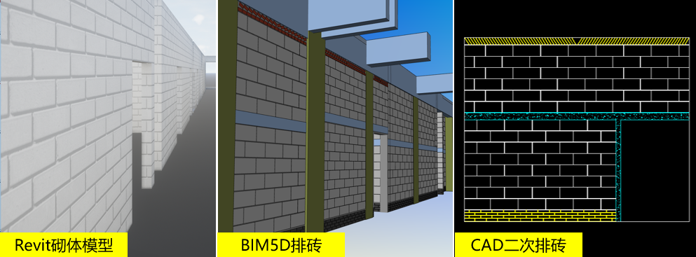 【BIM案例】某市三级甲等医院项目BIM技术落地应用(附原始实施文件及模型) - 知乎