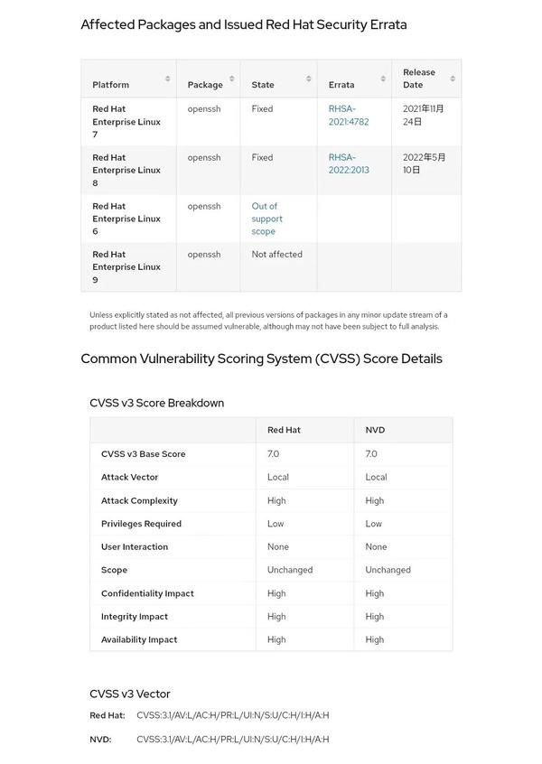 Linux cve 