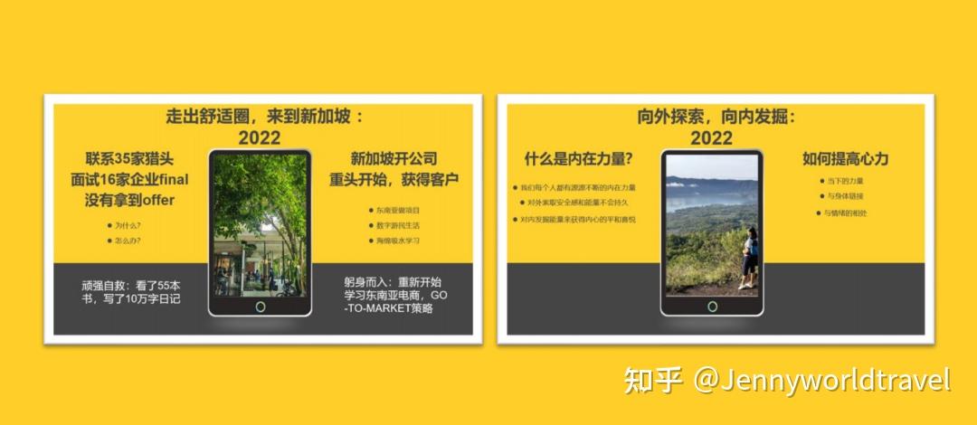 CYOT干货云课堂 | 如何提高能力、认知力和心力 - 知乎