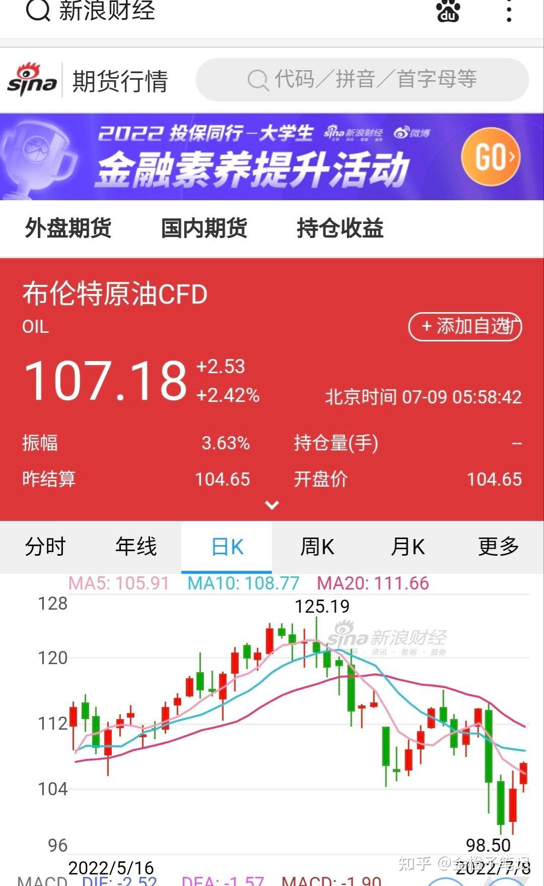 干货分享】趋势已明，下半年大宗商品类基金不要再碰了- 知乎