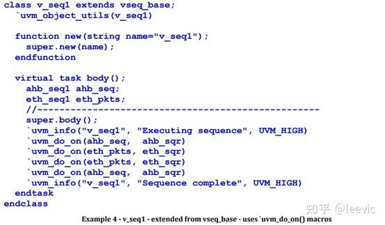 UVM仿真技术（Virtual Sequence & Virtual Sequencer） - 知乎