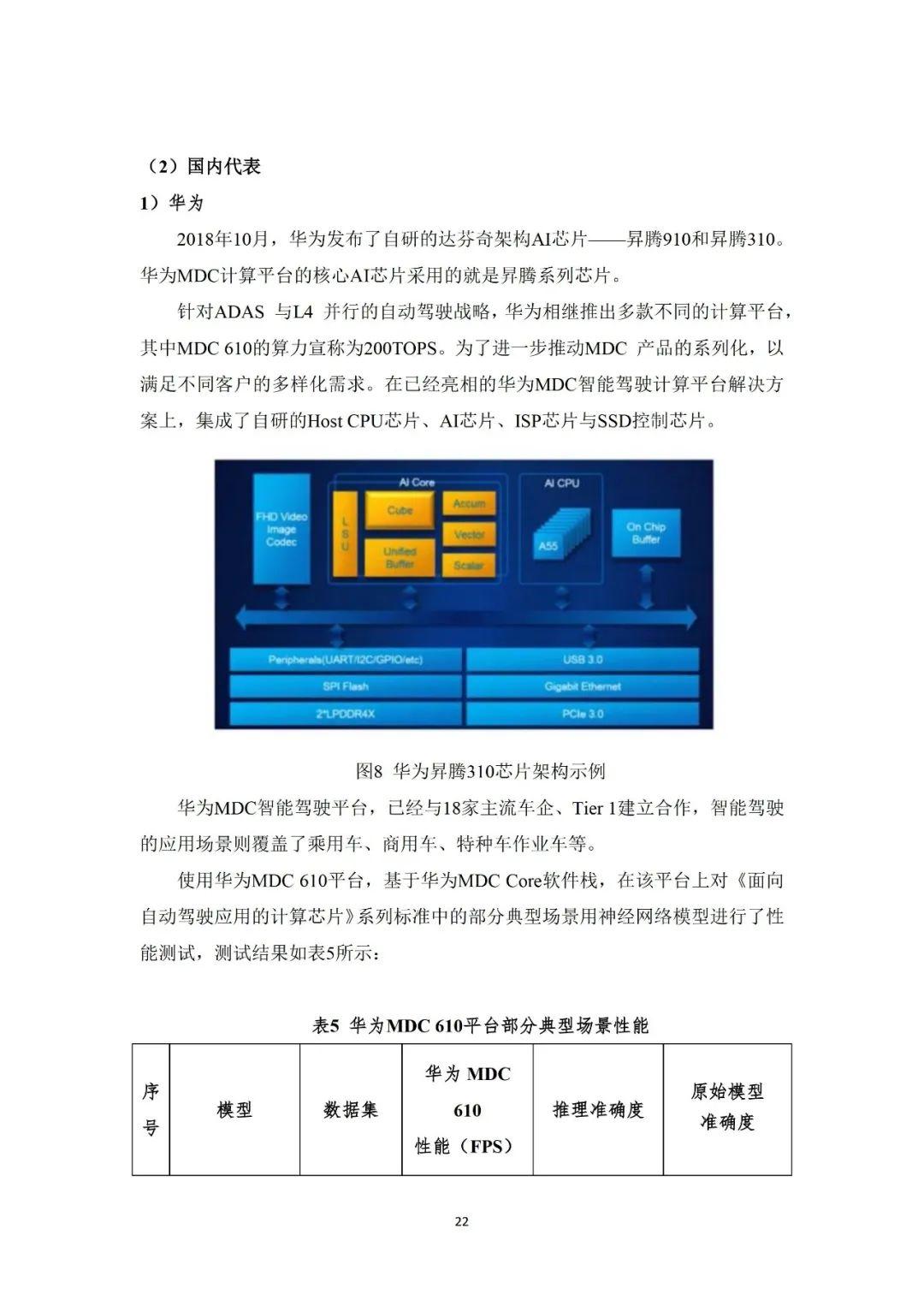 华为智能驾驶芯片评测标准化白皮书