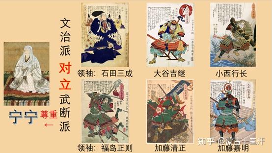 石田三成遇袭事件关原之战前奏德川家康野心爆棚