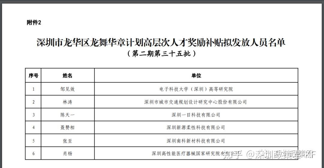 深圳政策君 