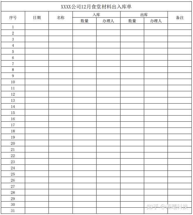竖版表格抄写