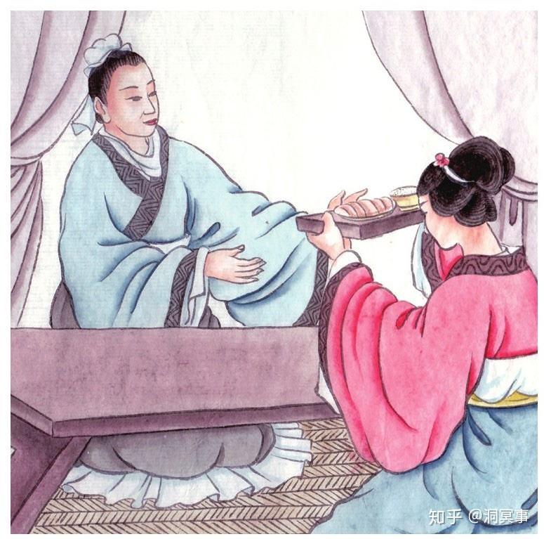 四,"举案齐眉"孟光