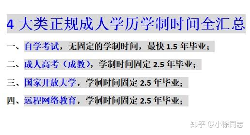 4大类正规成人学历提升学制时间汇总 知乎