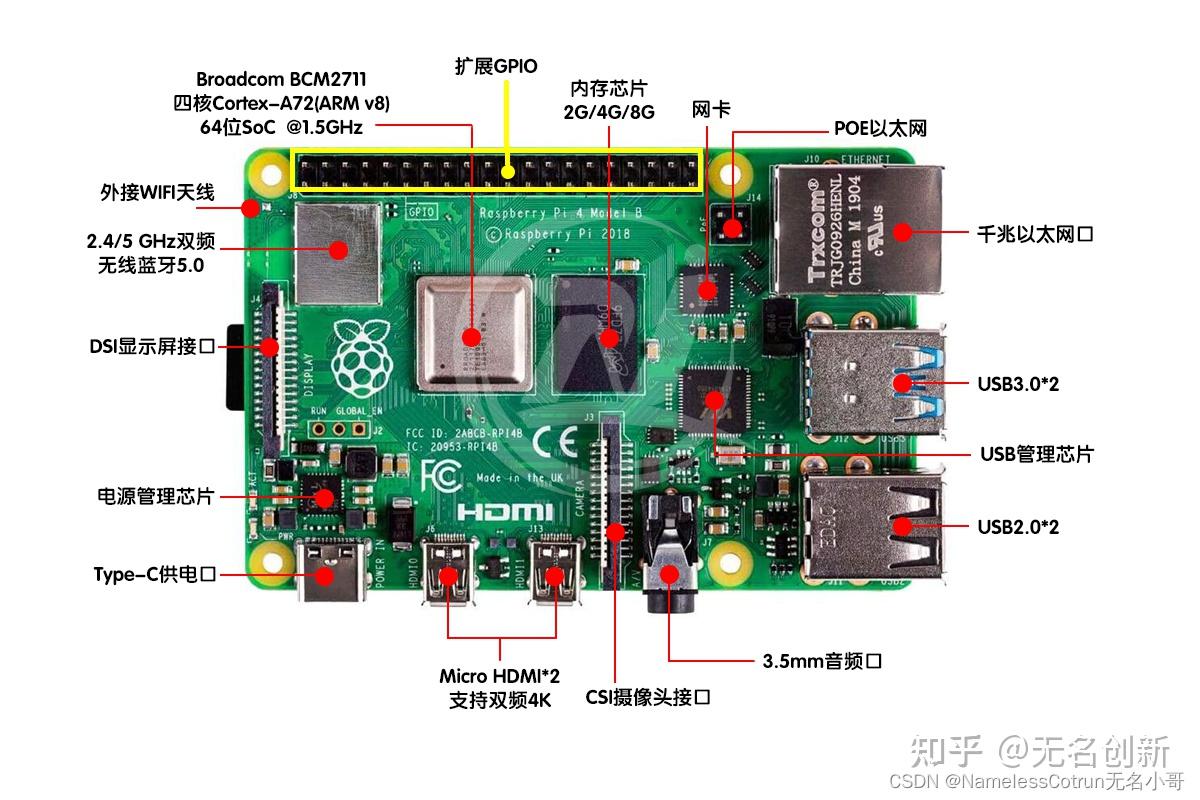 0树莓派机载计算机的联网操作教程无名创新