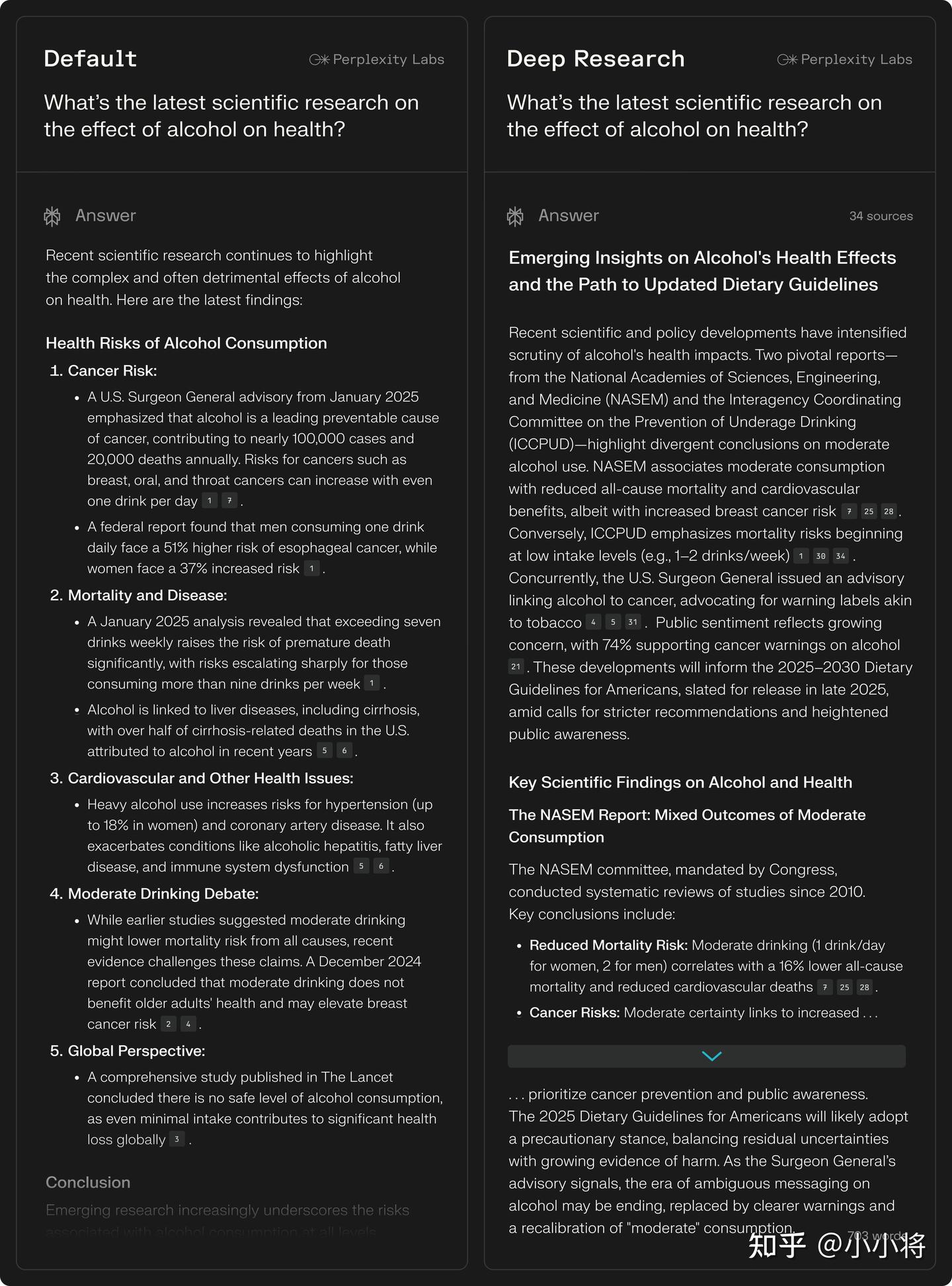 Perplexity R1 Research Perplexity推出更快的免费版Deep Research! - 知乎