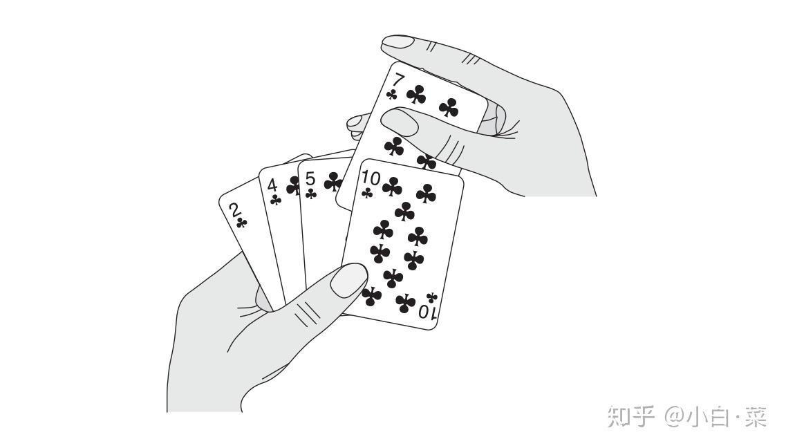 小时候你一定玩过扑克牌,当你在整理那些乱序的牌的时候,你想到的第一