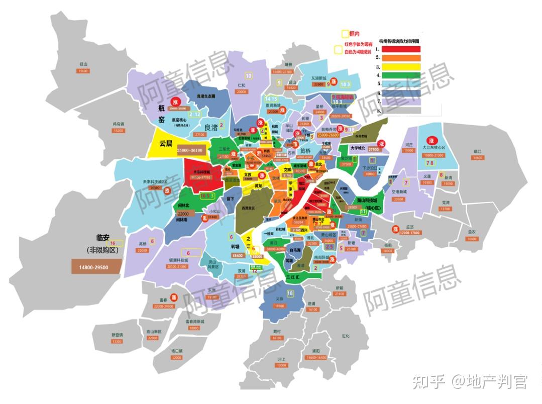 再次认识杭州(八)——萧山各板块分析