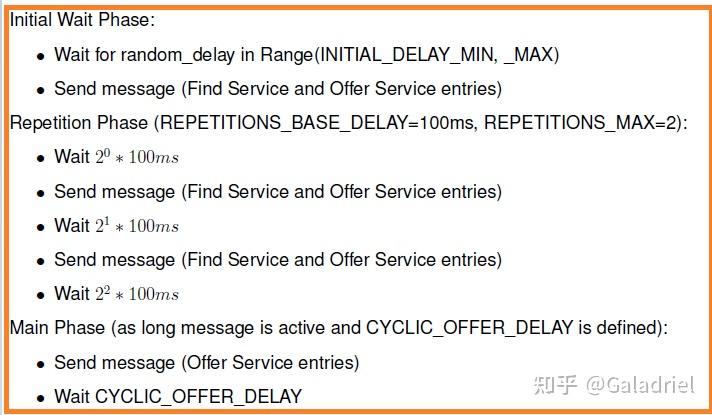 SOME/IP SD Startup Behavior - 知乎