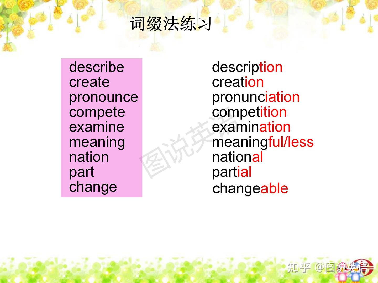 新概念英语语法：英语单词构词法，让单词记忆更高效 - 知乎
