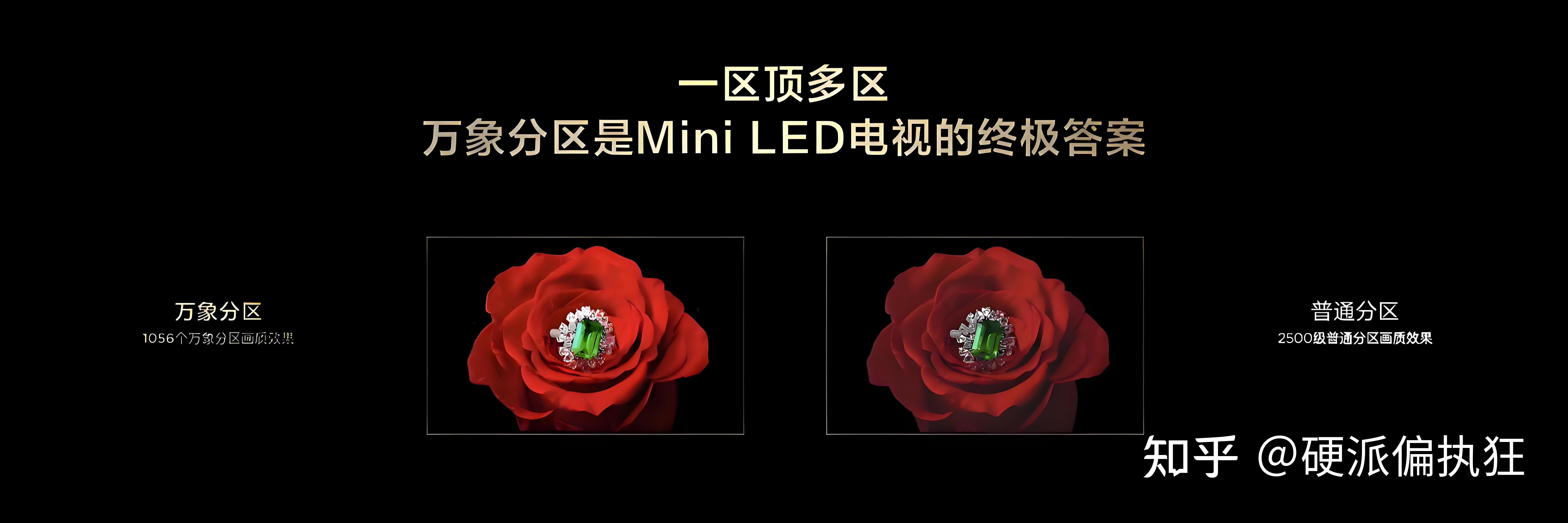 Mini-LED显示器：到底香不香？一篇文章带你搞懂！ - 知乎