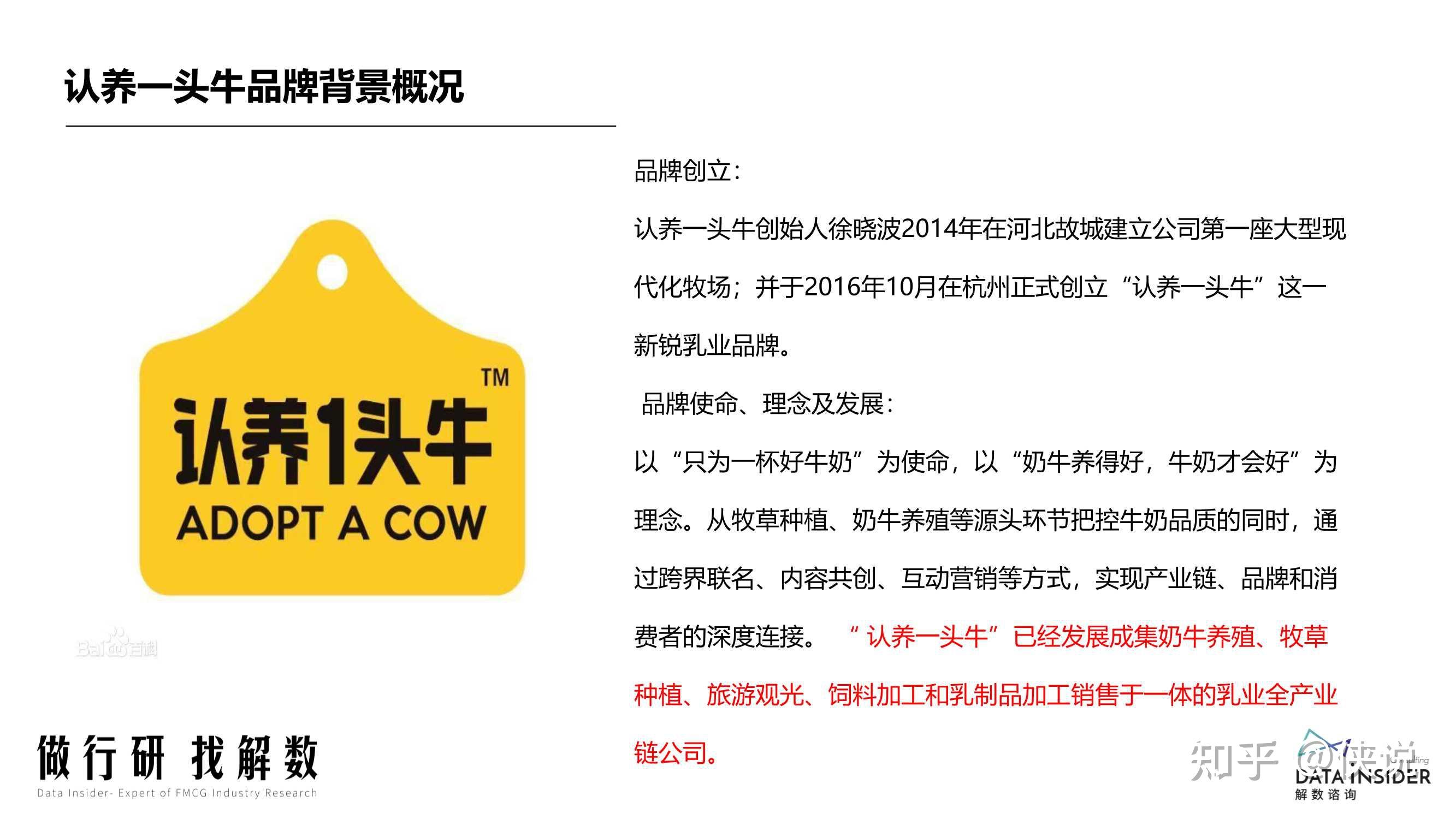 解数:认养一头牛品牌调研 - 知乎