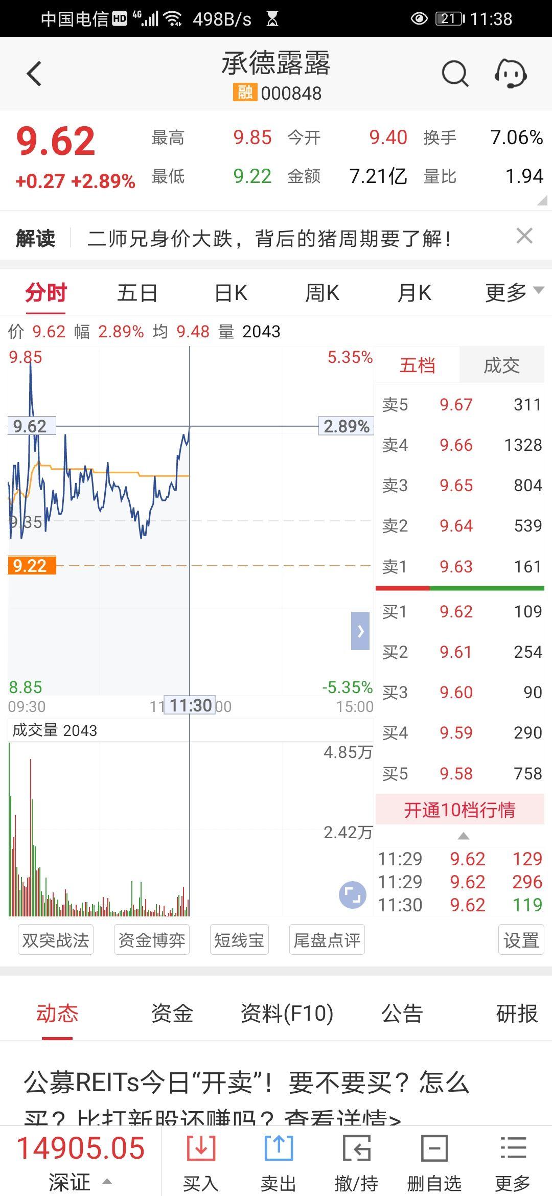 为什么买入股票成本和价格不一样？ - 知乎