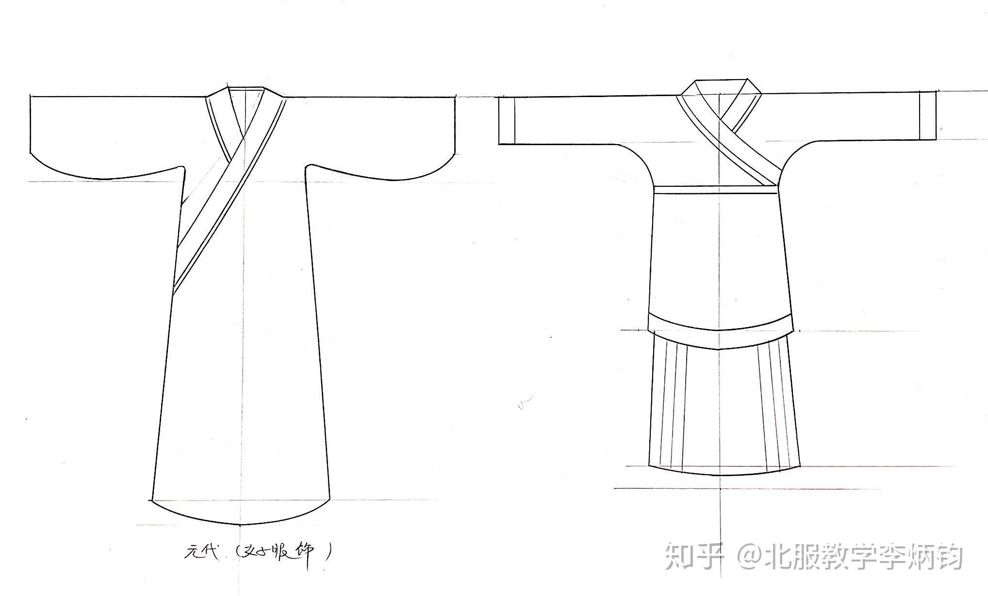 宋:官服 | 女子褙子唐:圆领袍衫| 女子大袖衫魏晋南北朝:大袖衫魏晋