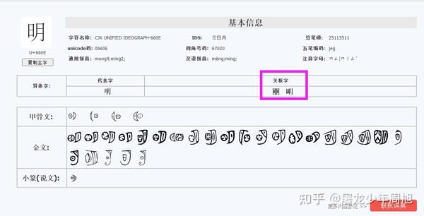 古籍整理常用工具网站合集 - 知乎