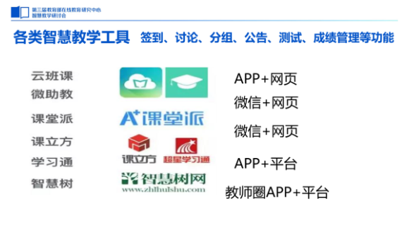 云课堂智慧职教云刷课(云课堂智慧职教刷课服务)