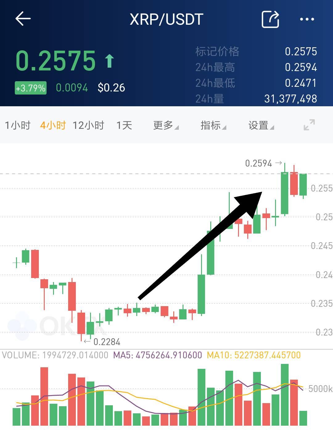 广东警方侦破全国首例利用USDT数字货币“洗免费USDT/C游戏推荐/注册送币链游大全/边玩边赚新选择钱”案件