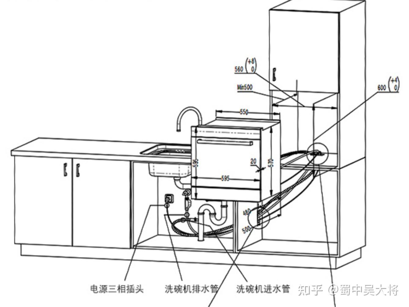 嵌入式洗碗机水电图图片