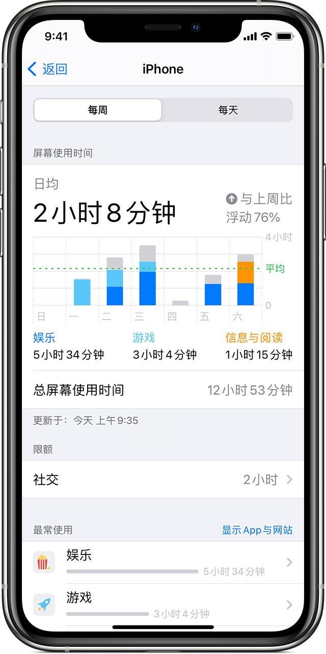 如何控制孩子使用ipad v2-d0b97e1b6c36b1e3d0487a17d272e381_1440w.jpg?source=172ae18b
