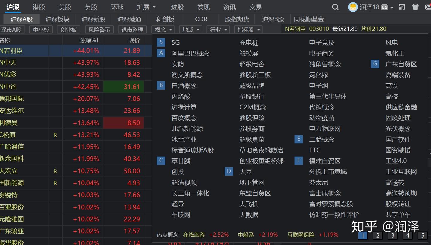 A股单车概念股票龙188金宝博- 金宝博官方网站- 金宝博APP头收藏好！（20251226）