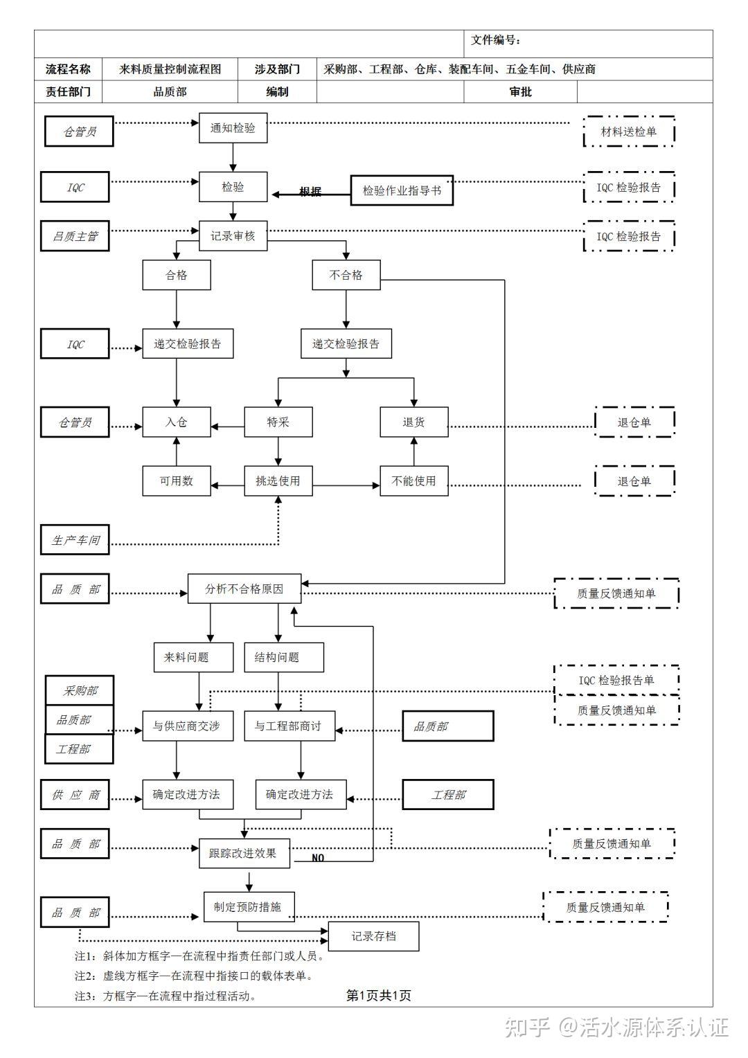 v2-d0bdc28e218d6fb6835498b8695d84be_r.jpg