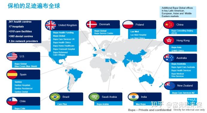 新冠疫情下海外歸國常年旅居海外人士留學生們如何快速獲得醫療保障