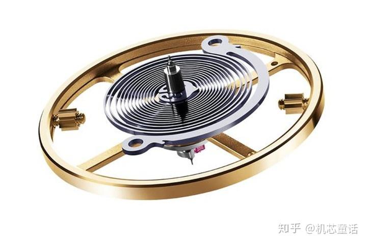 腕表小科普：机械手表的摆轮游丝系统 - 知乎