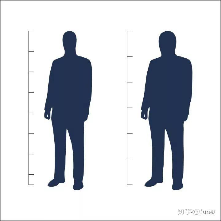矮个子男生秋冬怎么穿,显高又有型 - 知乎