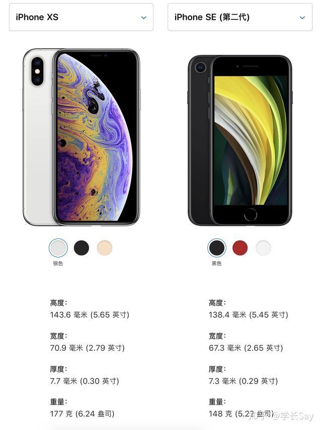 假如给新iphonese塞入个全面屏会怎样
