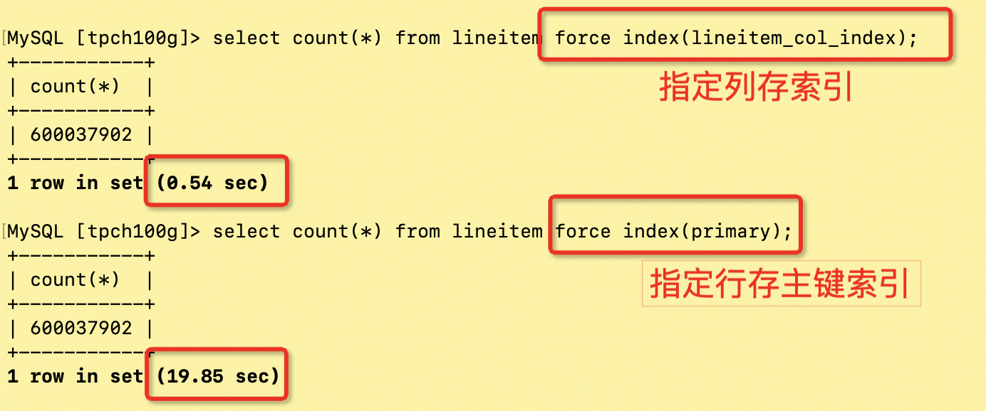 PolarDB-X V2.4 列存引擎開源正式釋出