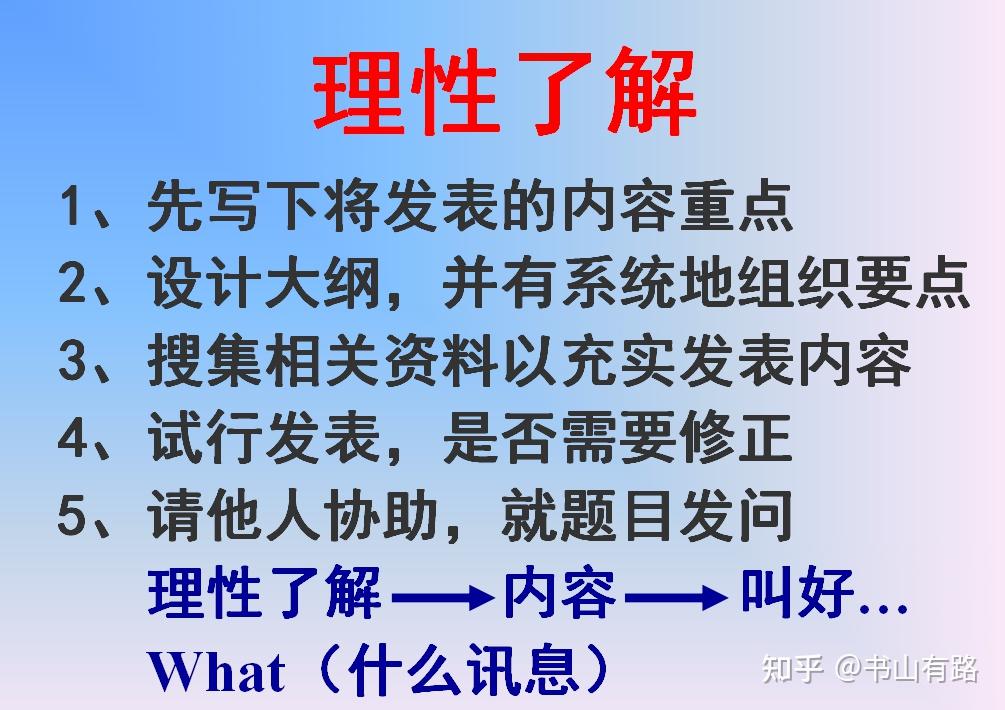 理性了解是我们对事物看法的总结,是想要说什么的过程,是让人听得懂的