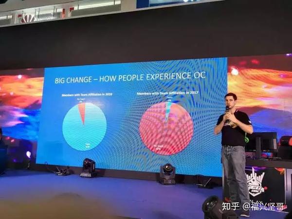 显卡为什么要超频