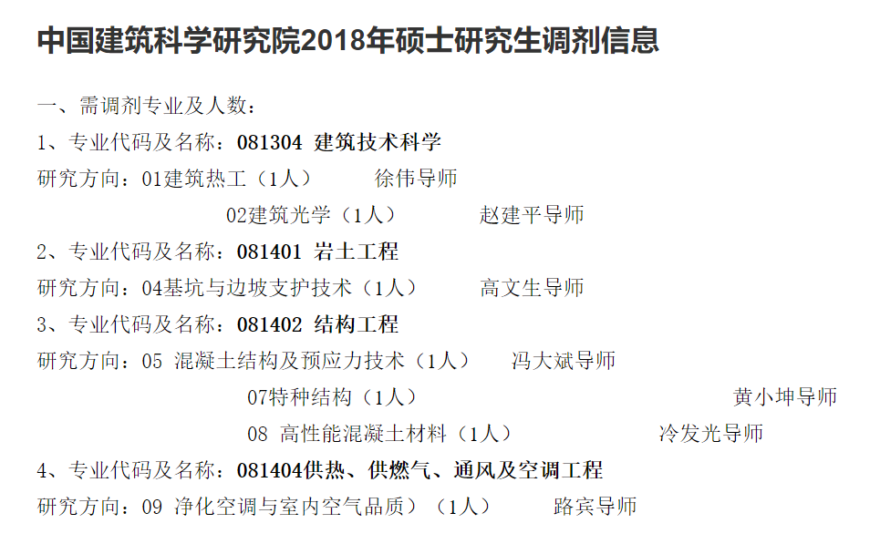 二本学校的学生想考研到211、985学校现实吗