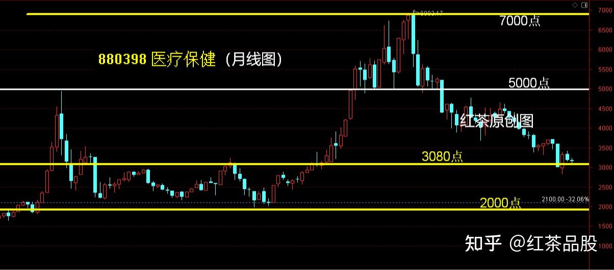 客岁
股市涨了多少倍（本年
以来股市上涨了多少）《客股是什么意思啊》