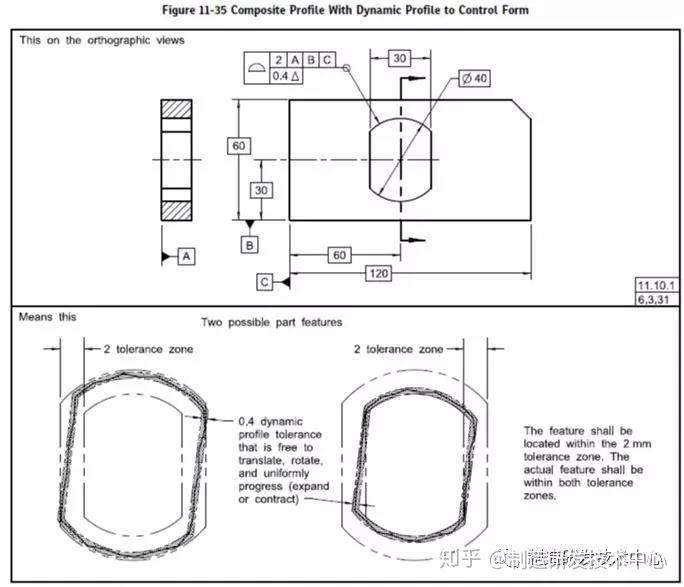 asme y14.5 2018 asme y14.5 2018