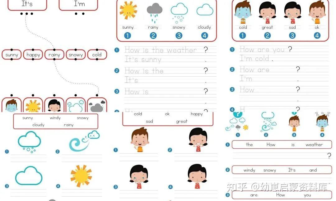 看动画学英语 How`s the weather（视频+音频+闪卡+作业纸），掌握天气主题的相关词汇！ - 知乎