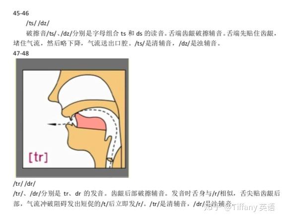 Voice Analysis Encyclopediacom