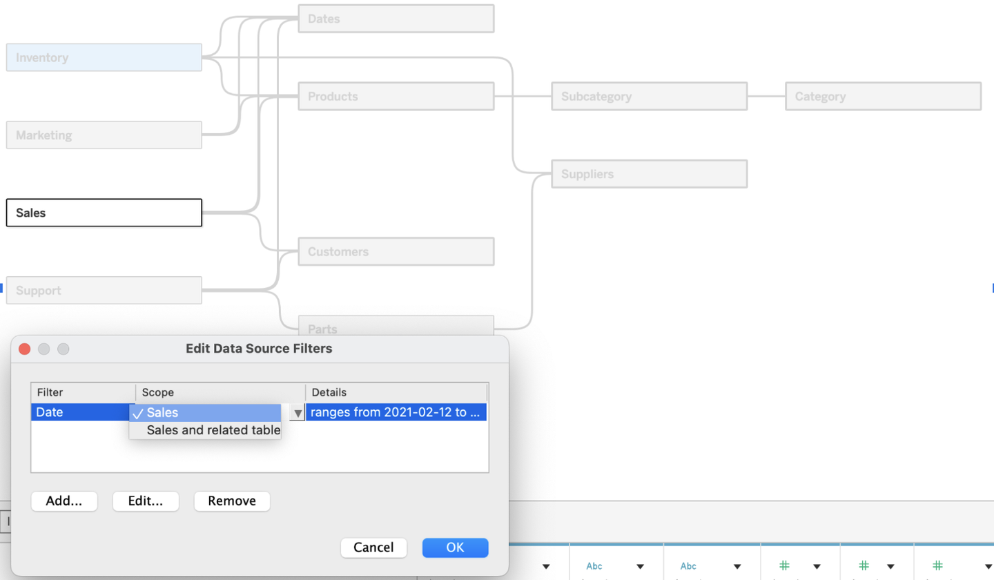 Vizql Examples Tableau 2025.1 发布!VizQL 数据服务 API 和全新 Pulse 主页,助你增强 AI 驱动型分析 - 知乎
