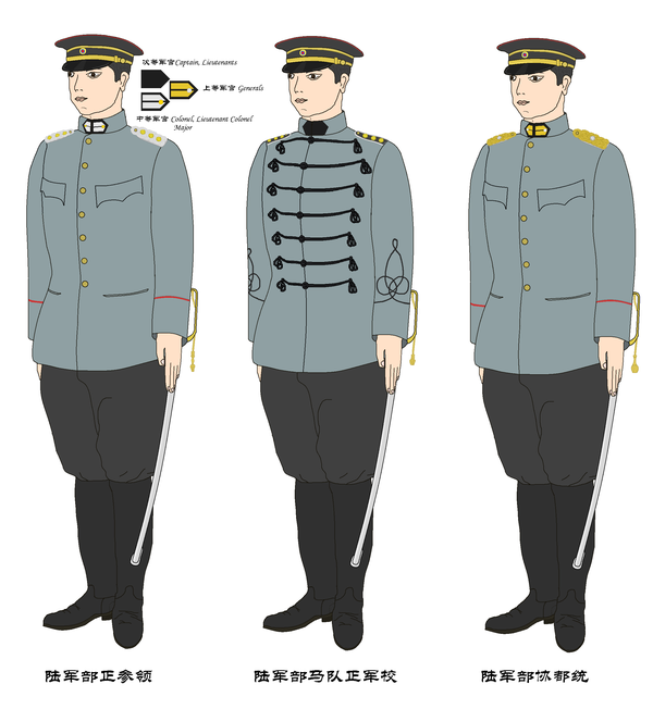 宣统初年清陆军部的试验型军服- 知乎
