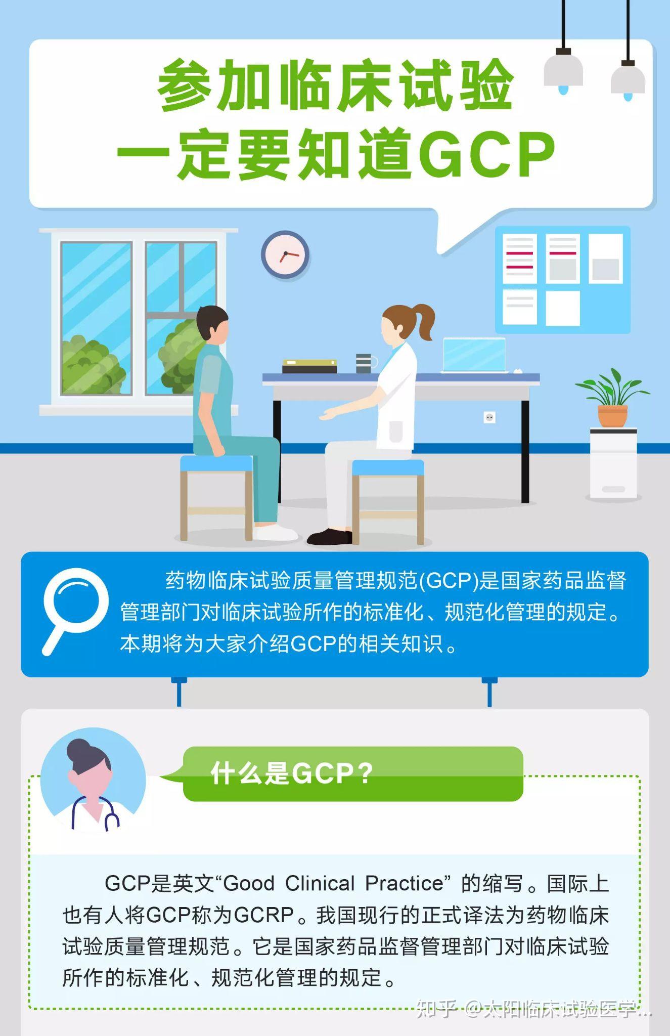 参加临床试验一定要知道gcp
