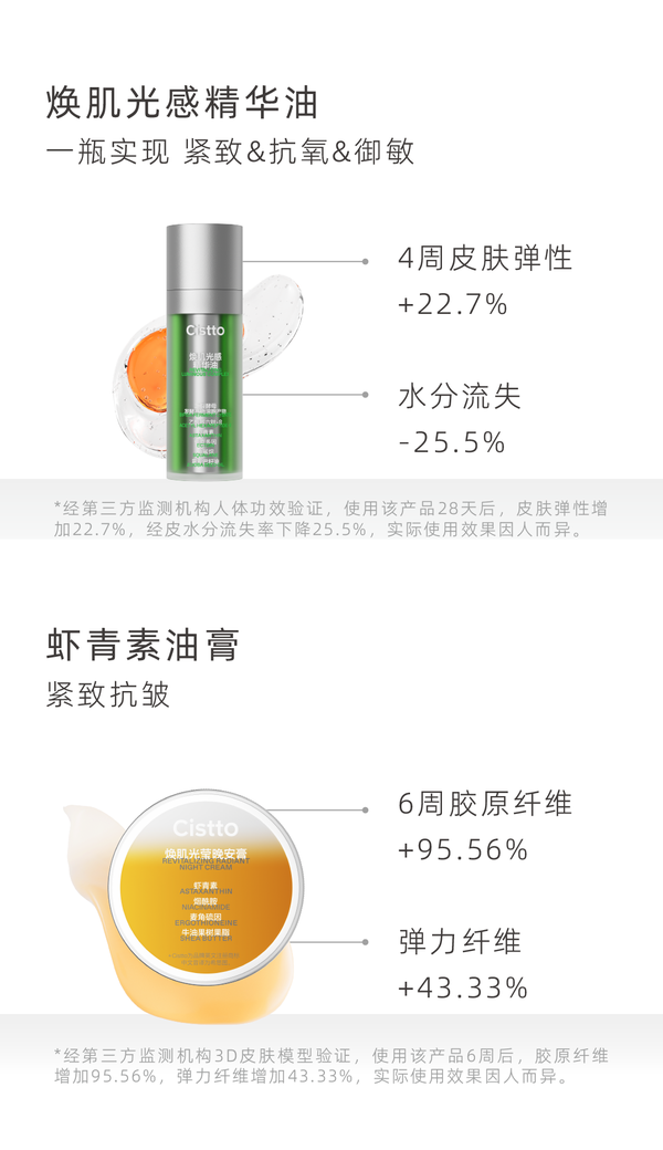 肤见研发完成 | 敏感肌的K老新标准-国家《抗衰老化妆品研发指南》发布 - 知乎